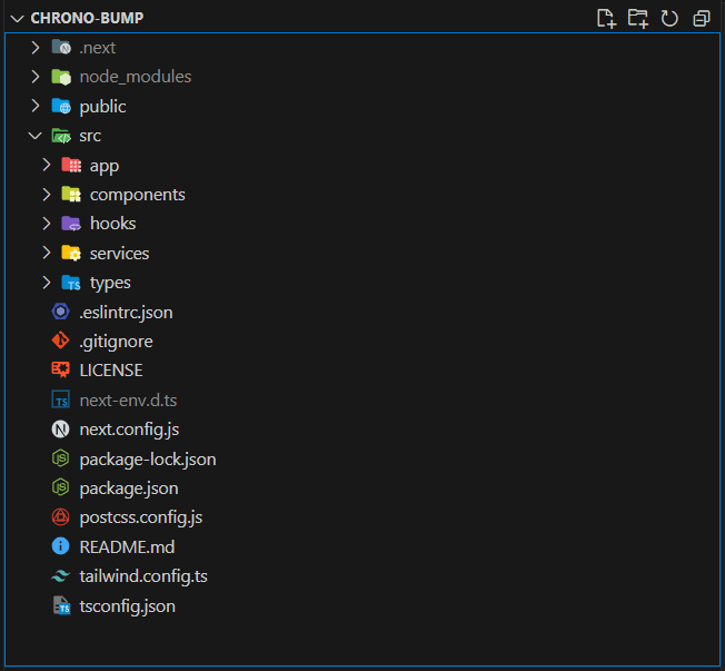 Project files structure